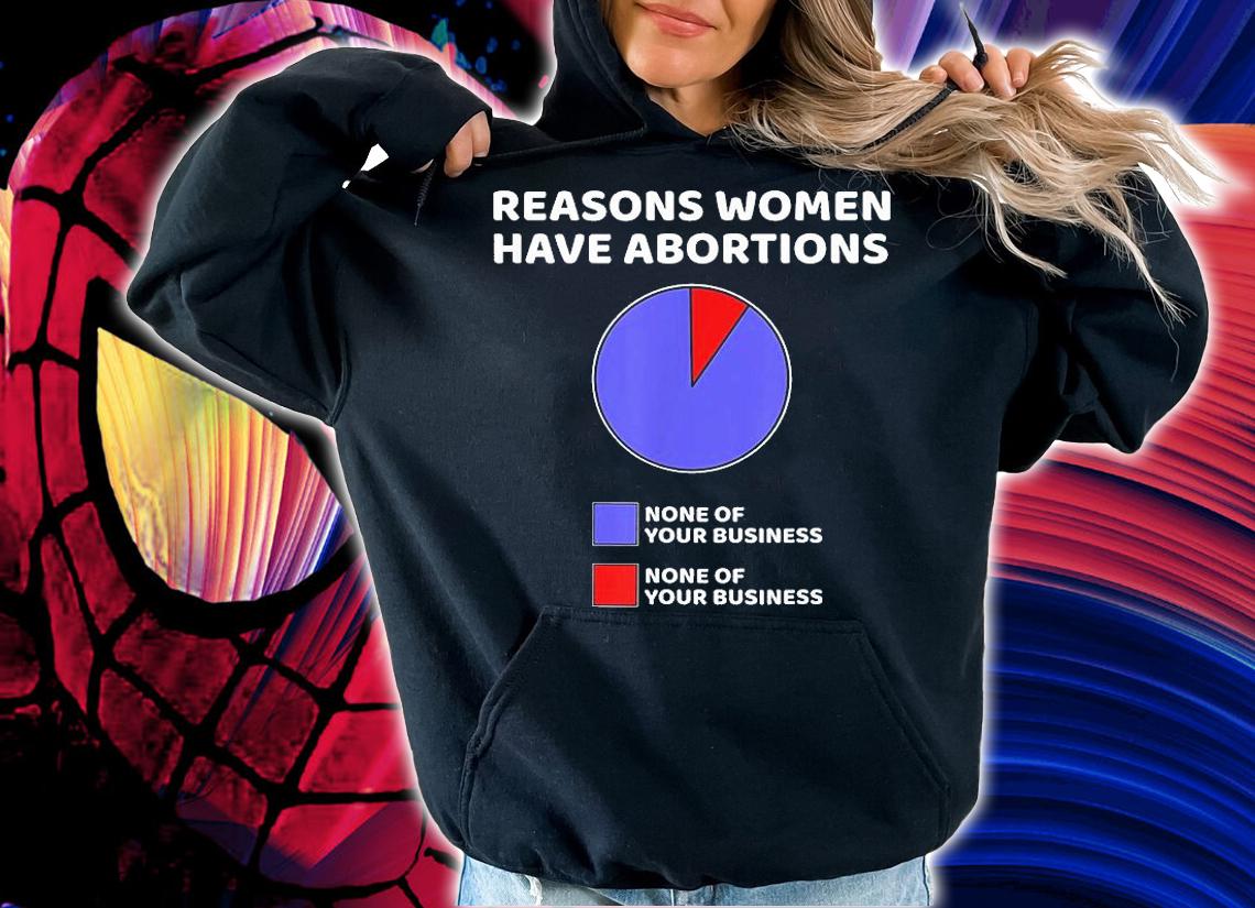 Womens Rights Feminist Abortion Laws Pro Choice Protest T-Shirt hoodie