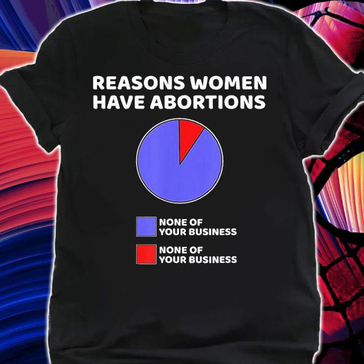 Womens Rights Feminist Abortion Laws Pro Choice Protest T-Shirt shirt