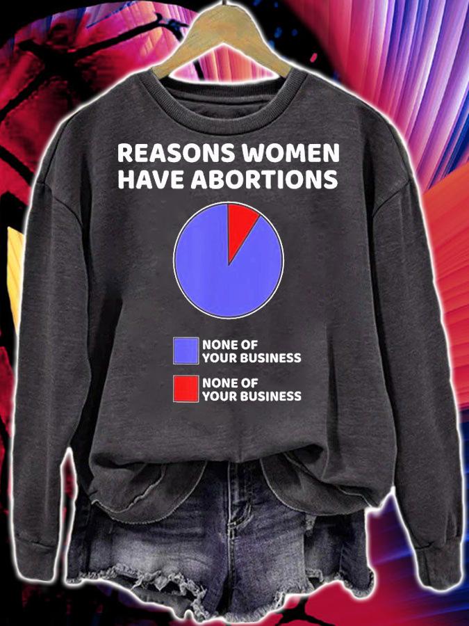 Womens Rights Feminist Abortion Laws Pro Choice Protest T-Shirt sweatshirt