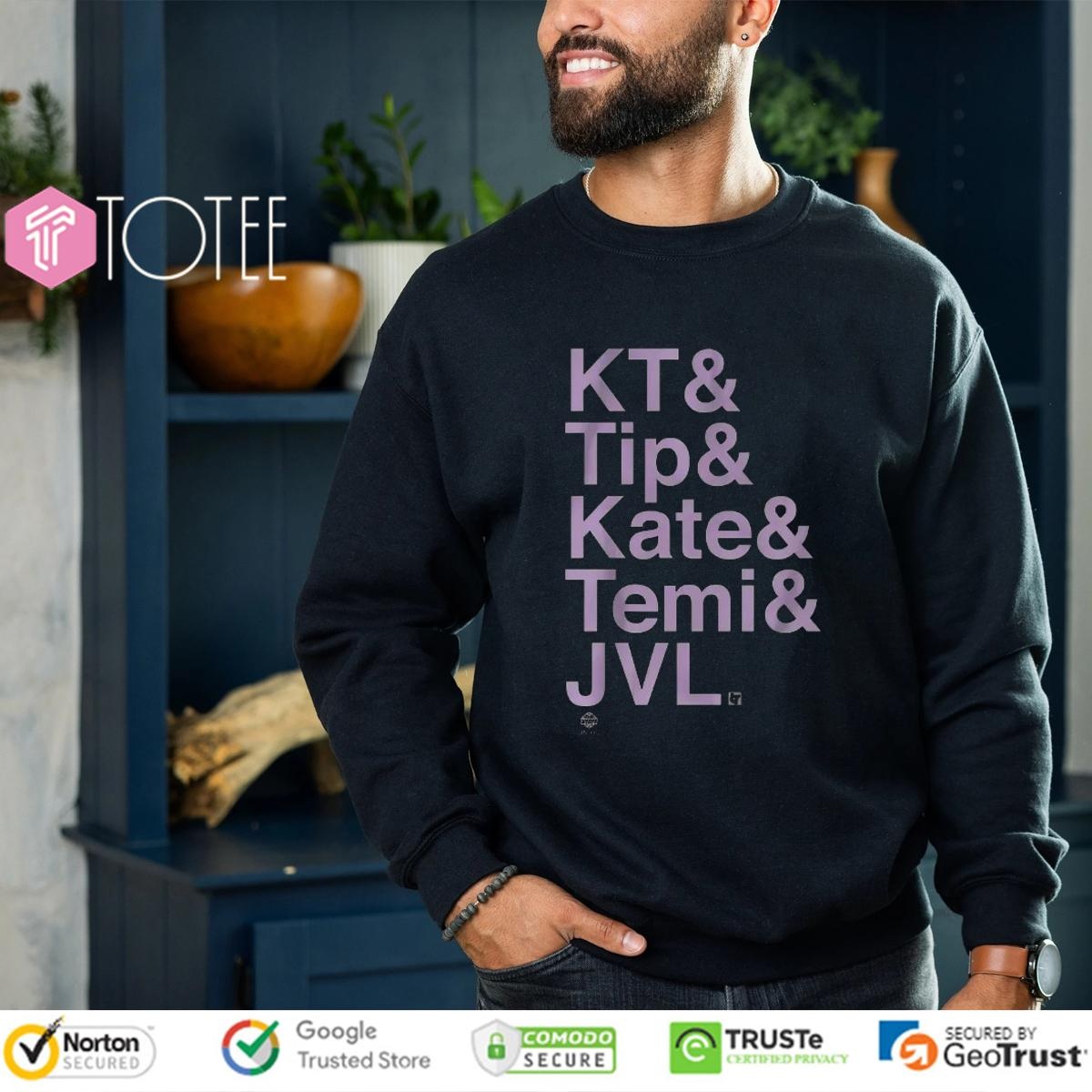 Golden State Valkyries Players Names Kt Tip Kate Temi Jvl Sweatshirt